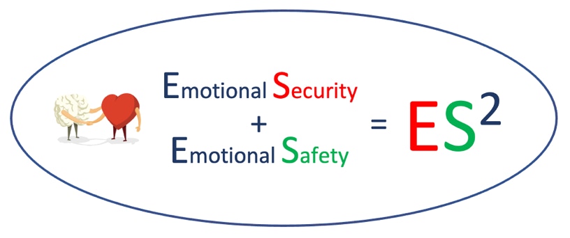 An oval image showing the ingredients for ES2 which is Emotional Security plus Emotional Safety