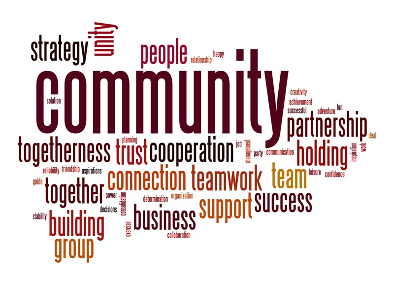 The word community with associated words