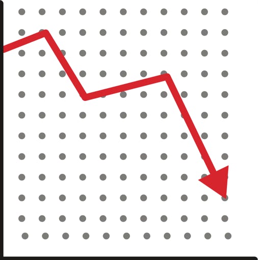 Image showing a graph with a red arrow falling dramatically low 