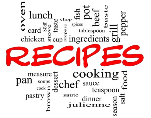 Recipe and associated words