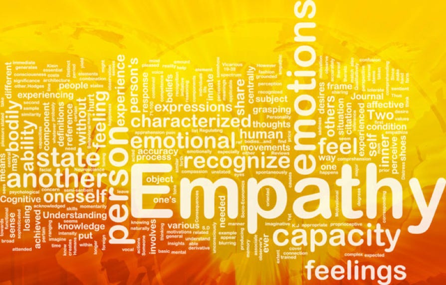The word empathy and associated words