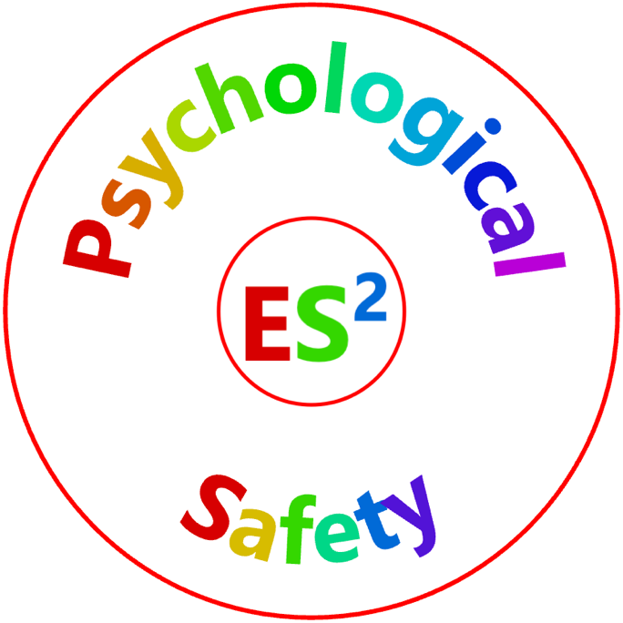 An oval image showing the ingredients for ES2 which is Emotional Security plus Emotional Safety